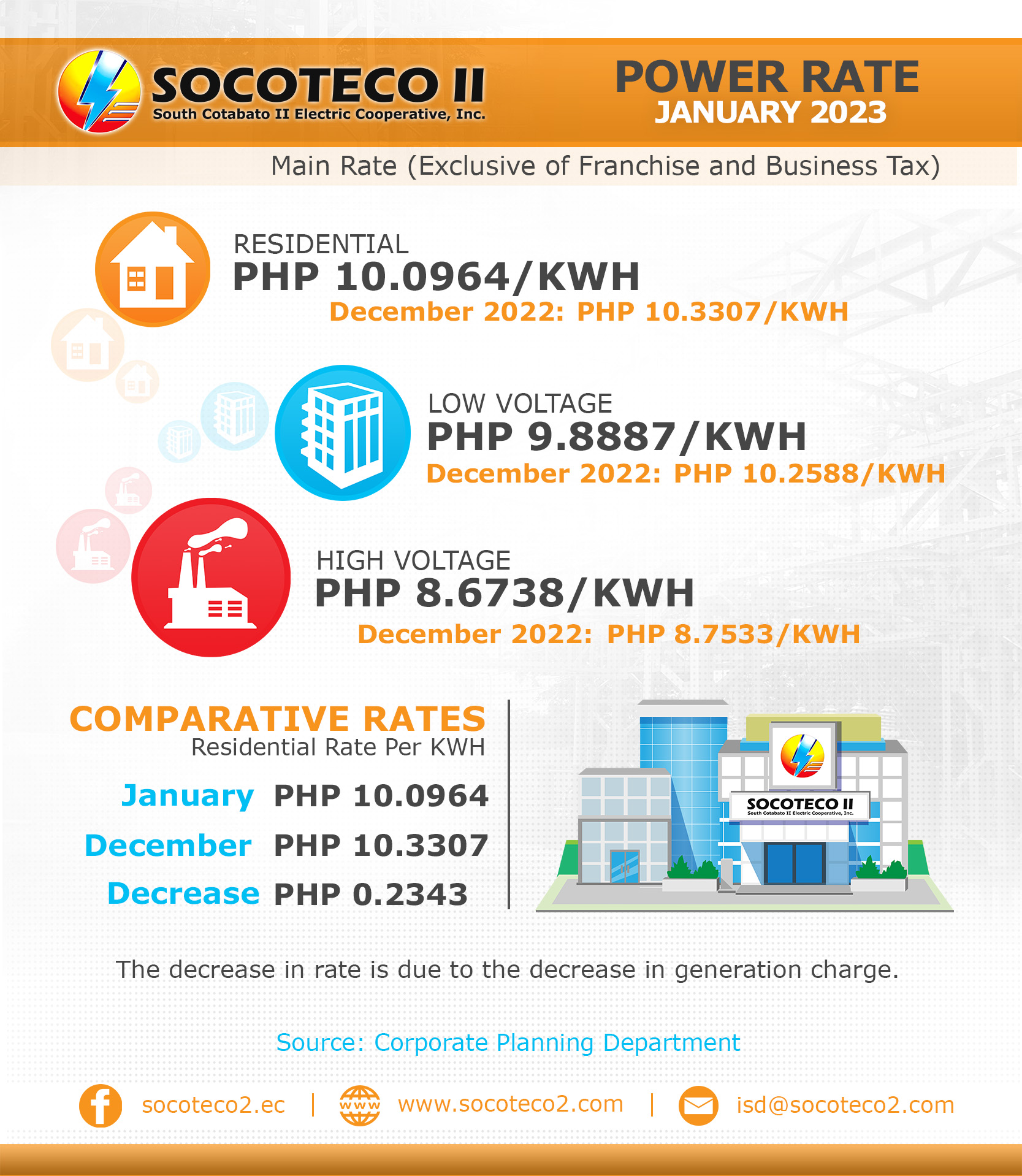 january-2023-power-rate-socoteco-2