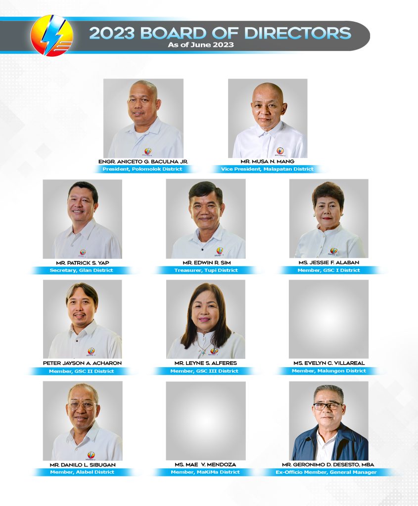 Board of Directors - Socoteco 2